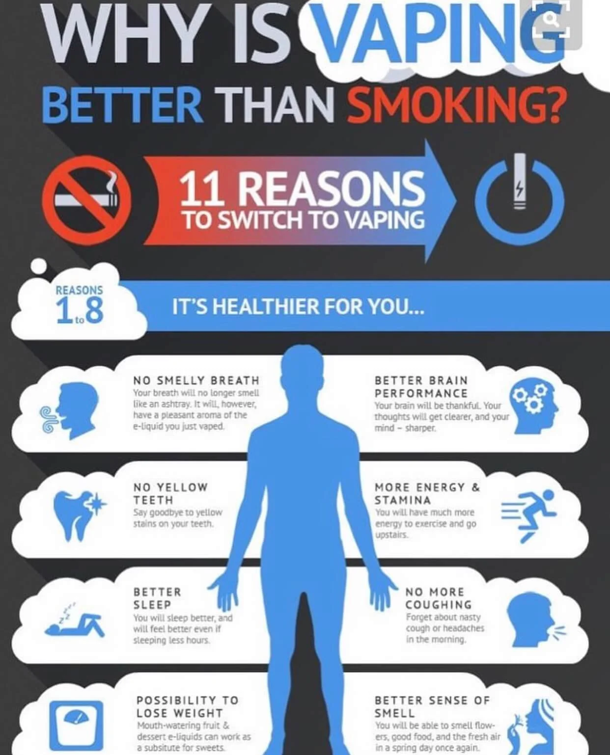 ده دلیل برای اینکه استفاده از سیگار الکترونیکی بهتر از سیگار و قلیان است WhyVaping