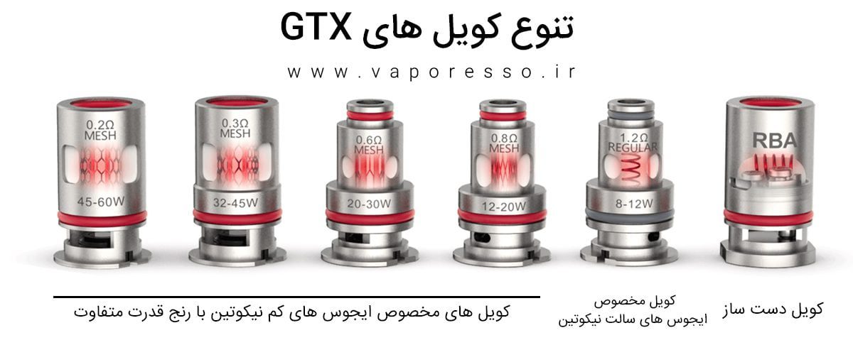 پاد ماد سواگ پی ایکس Vaporesso Swag PX80 vaporesso target pm80 coils