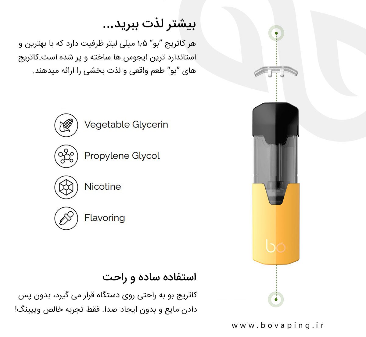 کارتریج BO ONE details of bo caps vapeiran3
