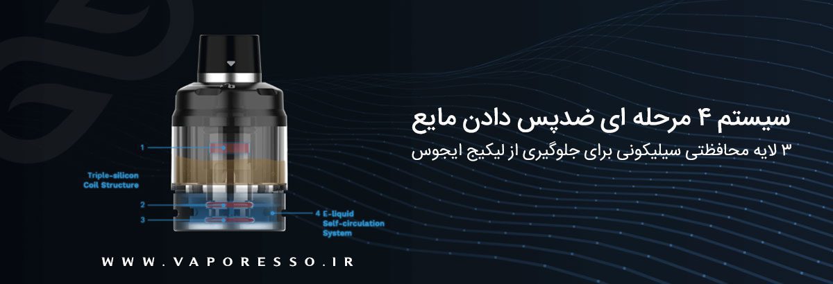 پاد ماد سواگ پی ایکس Vaporesso Swag PX80 Vaporesso Swag PX80 Content4