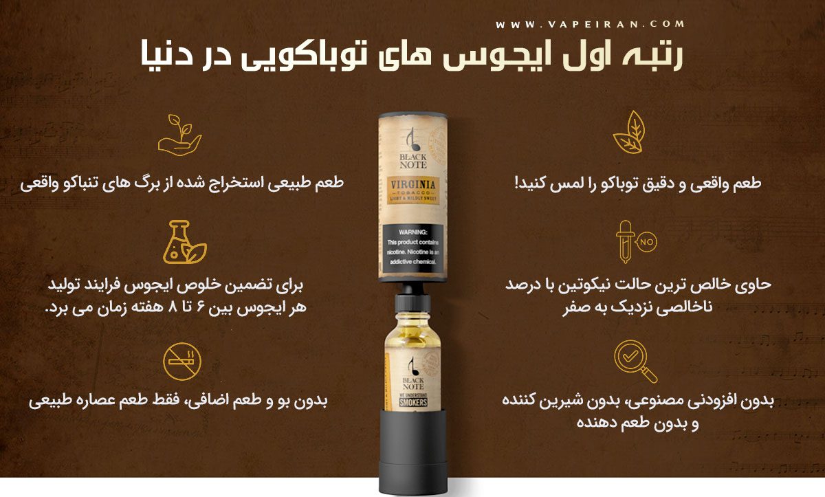 جویس بلک نوت برلی توباکو ایتالیایی Black Note Burley Tobacco خرید ایجوس بلک نوت black note